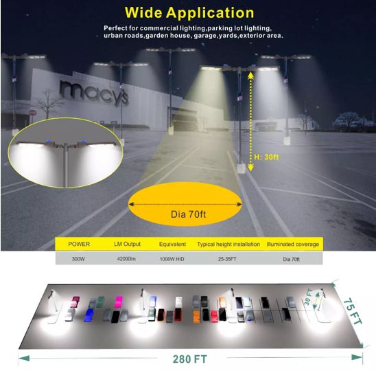 Parking Lot Lighting Services in Miami