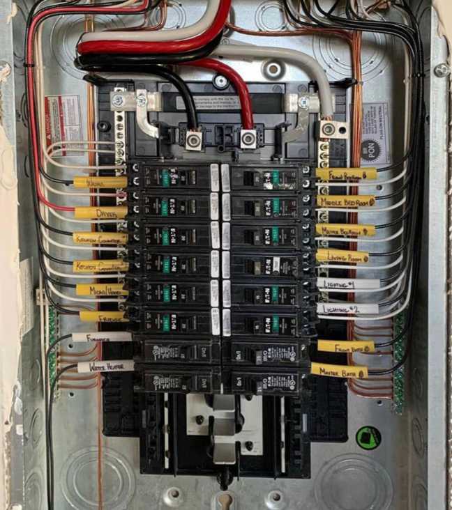 Electrical Panel Upgrade Services in MiaMI AND bROWARD