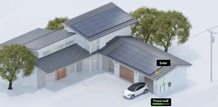 Tesla solar system and backup Powerwall 3